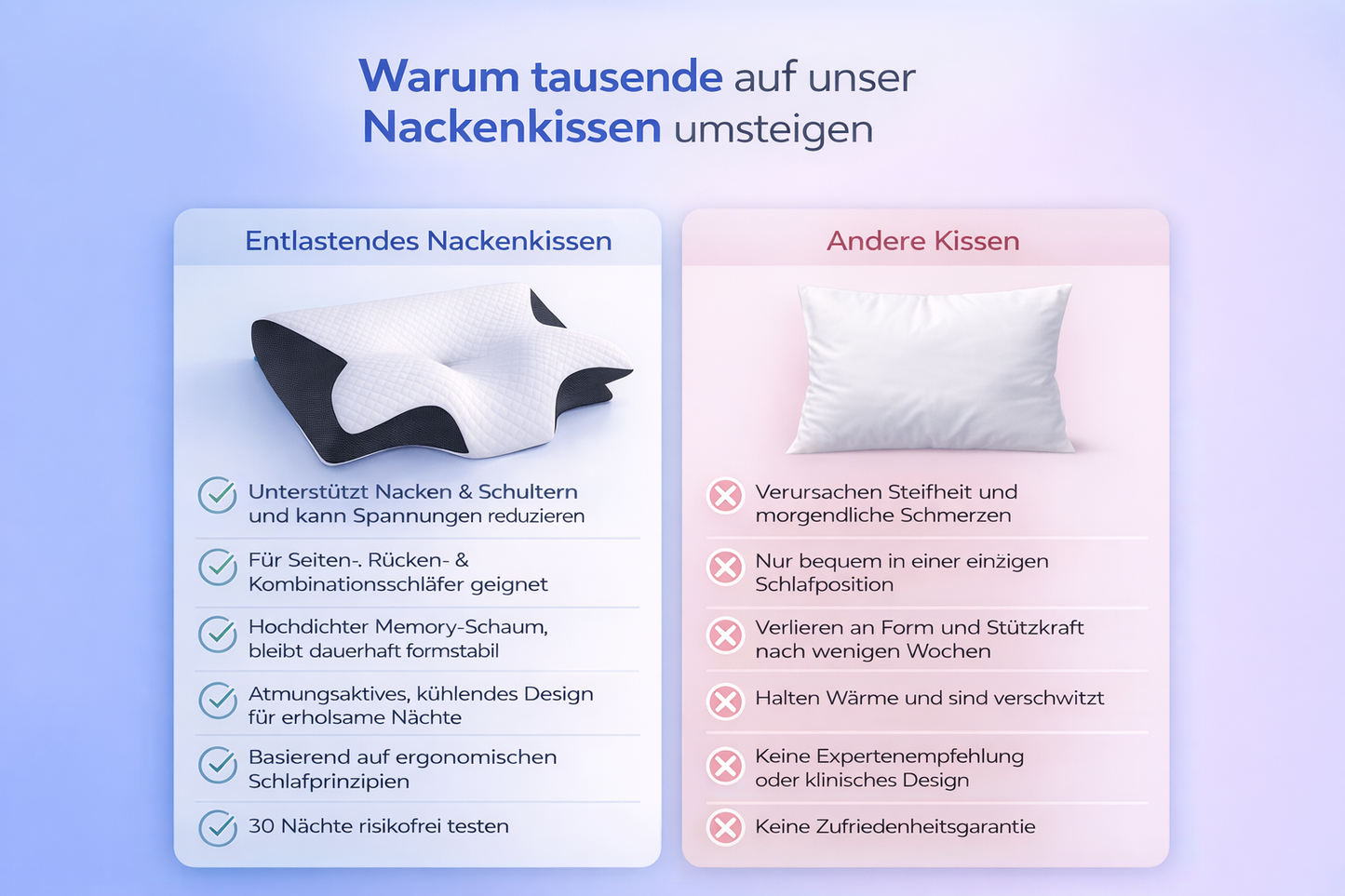 ErgoWohl | Ergonomisches Nackenkissen